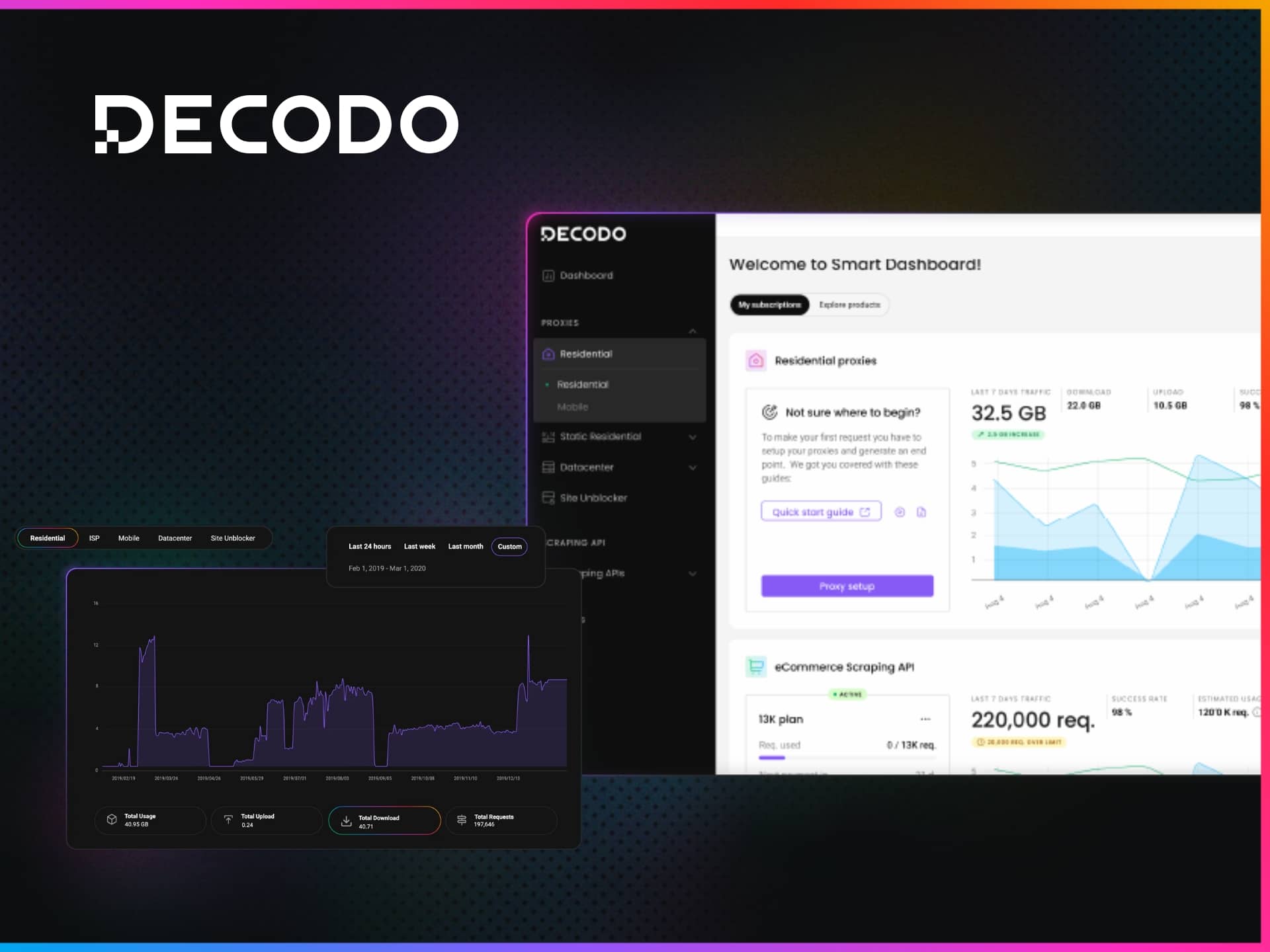 Decodo Coupon Code Decodo Smartproxy cover: Secure web scraping & data collection with rotating residential proxies. Best proxy service for SEO, bypassing geo-restrictions.