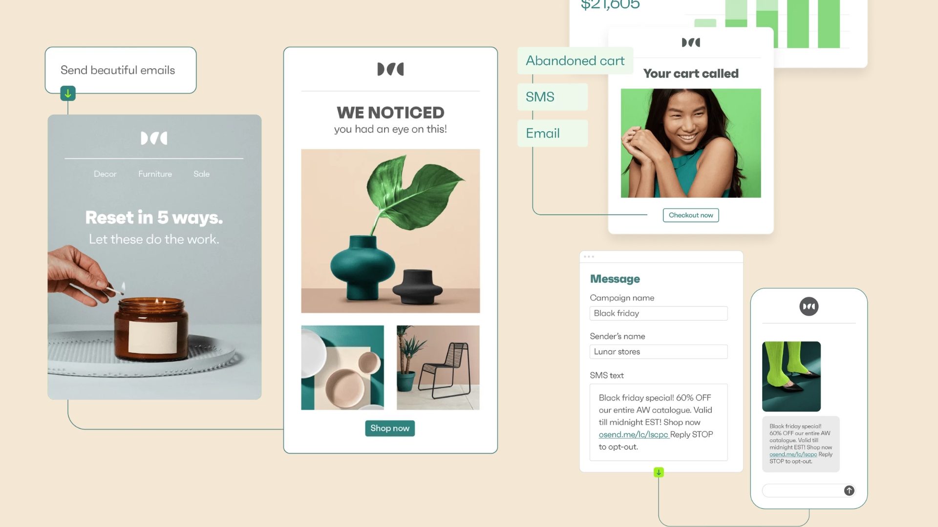 Omnisend marketing automation platform interface showing email campaign analytics and customer segmentation tools.