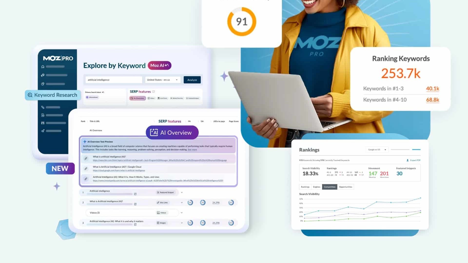 A person using a laptop with Moz Pro software interface showing keyword research, ranking data, and AI search features.