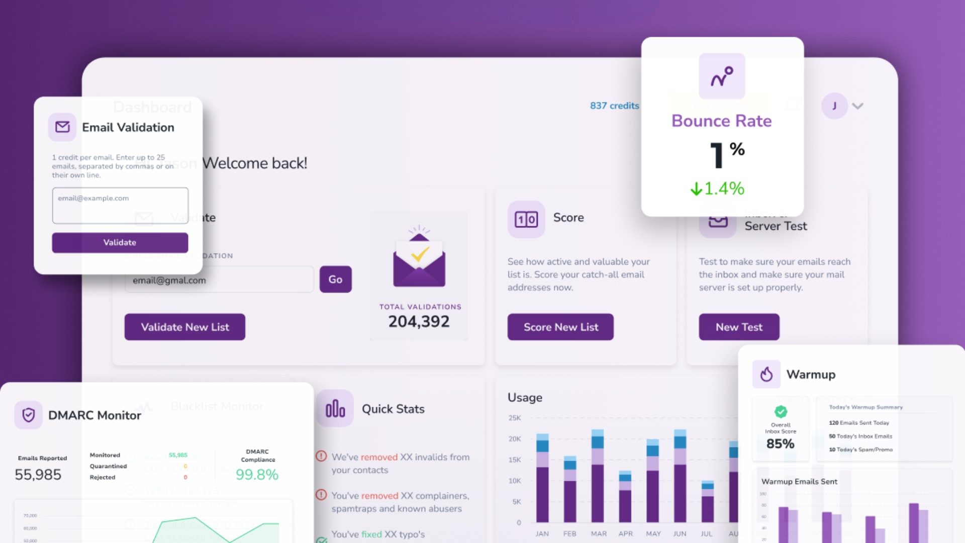 ZeroBounce email verification platform interface showing data validation and email list cleaning dashboard.