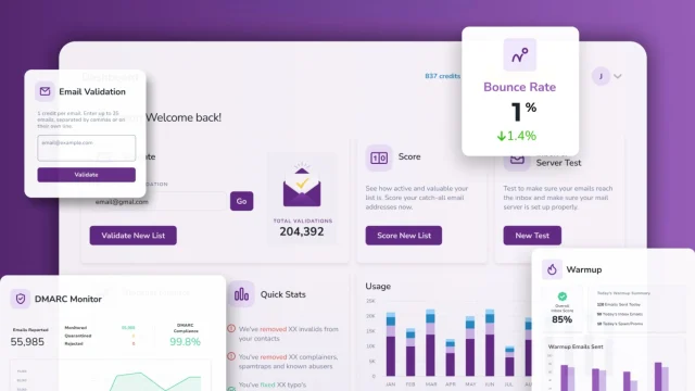 ZeroBounce email verification platform interface showing data validation and email list cleaning dashboard.