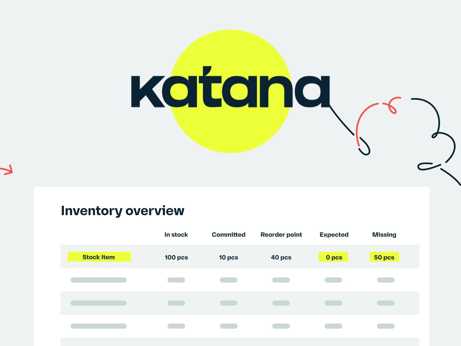 Katana Cloud Inventory Promo Codes Katana Cloud Inventory software dashboard displaying stock levels, orders, and production planning for efficient business management.