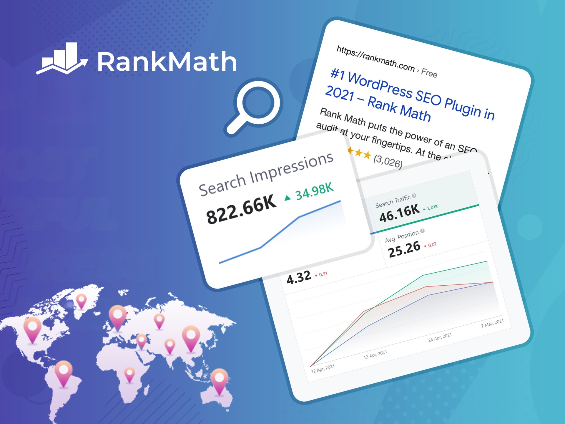 Rank Math SEO plugin interface showing keyword optimisation, content analysis, and search engine ranking tools.