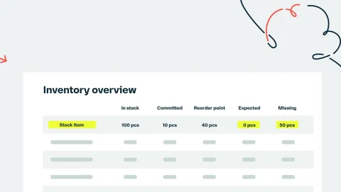 Katana Cloud Inventory dashboard interface showing real-time manufacturing resource planning and stock management.