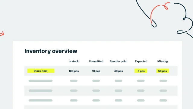 Katana Cloud Inventory dashboard interface showing real-time manufacturing resource planning and stock management.
